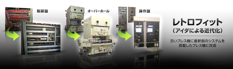高効率な歯型部品の成形　欧州で主流なローラー成形を日本で展開