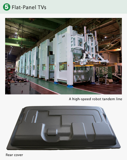 AIDA Technologies in Our Daily Life | AIDA ENGINEERING, LTD.