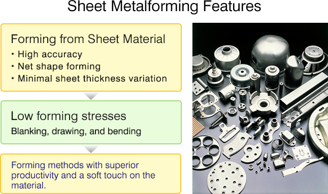 Sheet Metalforming Features